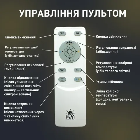 Світлодіодна люстра з пультом COCO 3S 120 Вт біла
